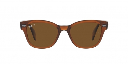 RB0880S Sunglasses