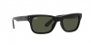 RB2283 Mr Burbank Sunglasses