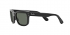 RB2283 Mr Burbank Sunglasses