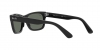 RB2283 Mr Burbank Sunglasses