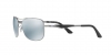 RB3515 Sunglasses