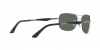 RB3515 Sunglasses