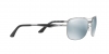 RB3515 Sunglasses