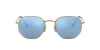 RB3548N Hexagonal Sunglasses