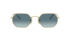 RB3556N Octagonal Sunglasses