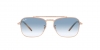 RB3636 New Caravan Sunglasses