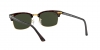 RB3916 Clubmaster Square Sunglasses