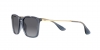 RB4187F Chris Sunglasses