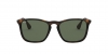 RB4187 Chris Sunglasses