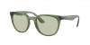 RB4381I Sunglasses